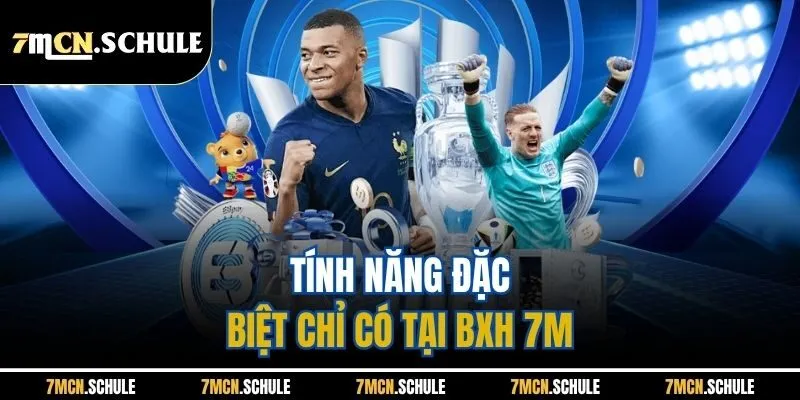 Bảng Xếp Hạng 8 Tính năng đặc biệt chỉ có tại BXH 7M